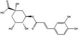 Molecular Formula Structual